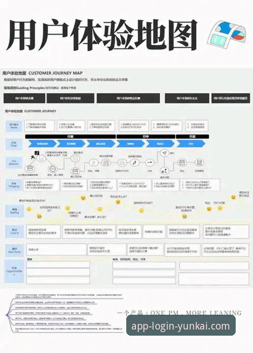 揭秘云开全站平台：一个资深用户亲测的下载与体验全攻略